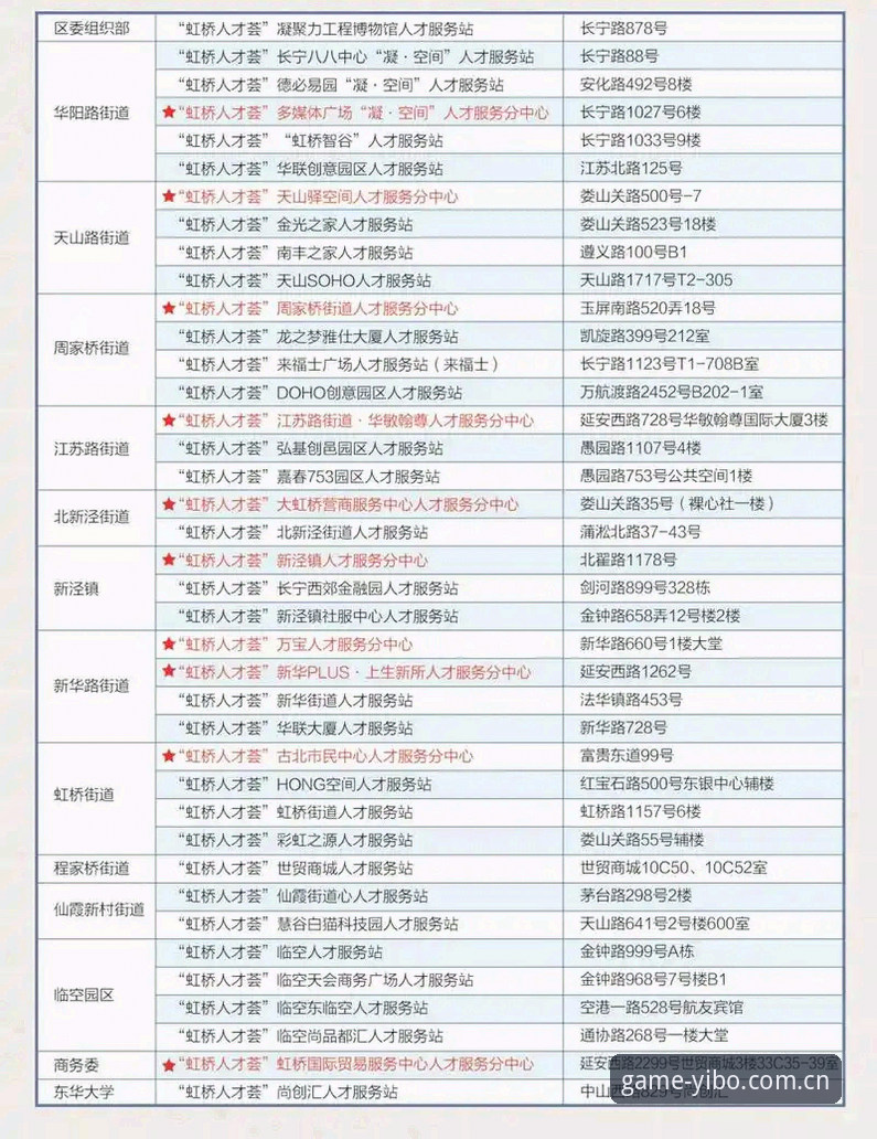 亿博体育最新版安卓安装教程：新手也能轻松上手的完整指南